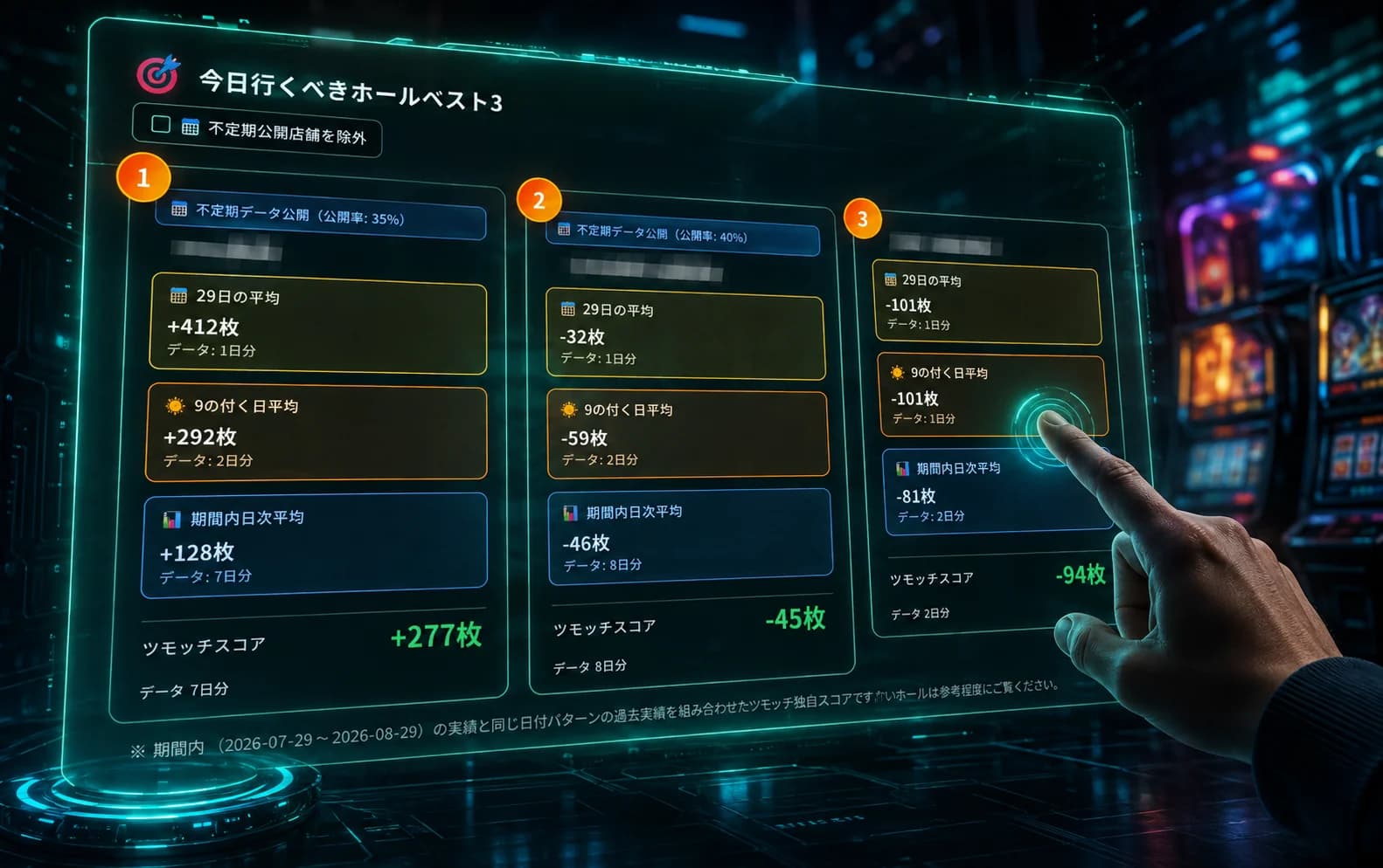地域分析の「今日行くべきホールベスト3」の画面